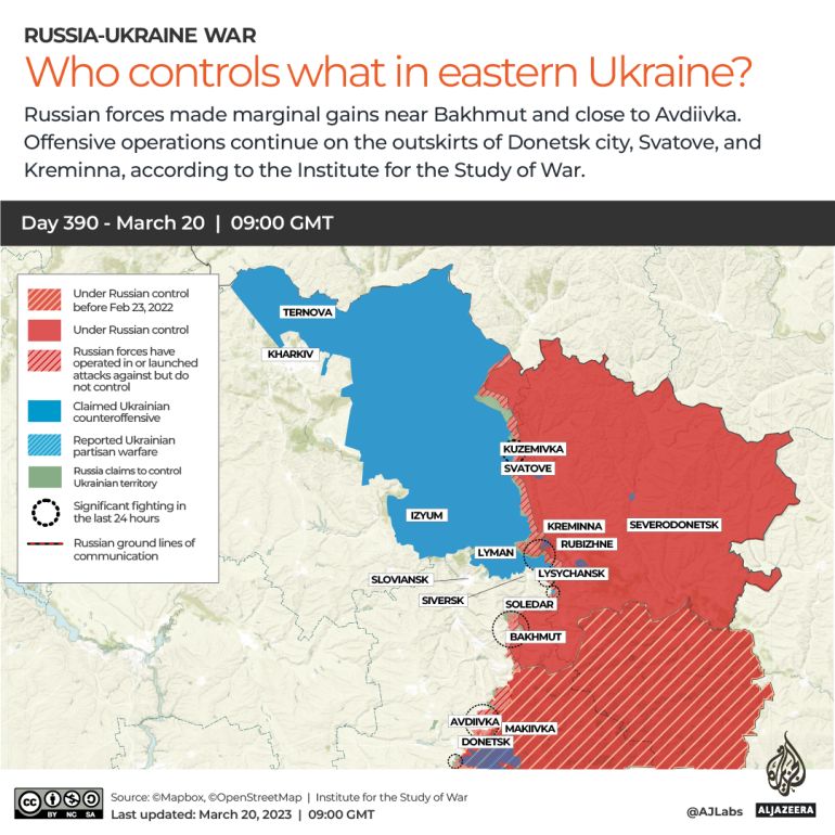 INTERACTIVE-WHO CONTROLS WHAT IN EASTERN UKRAINE