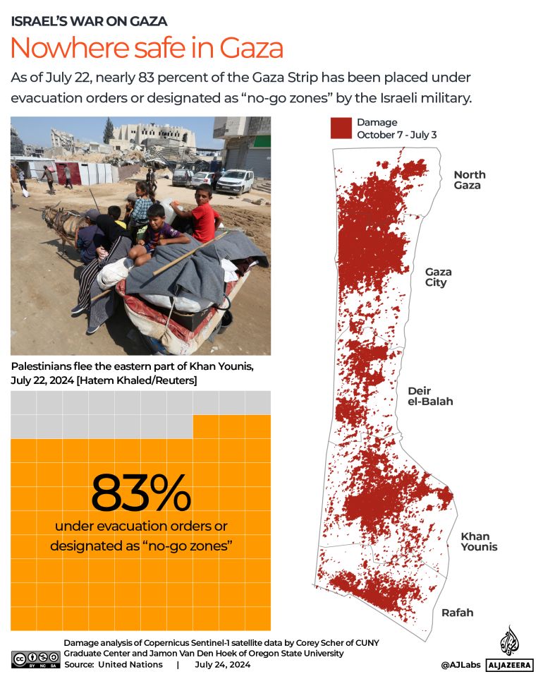 INTERACTIVE - nowhere safe in gaza-1721805759