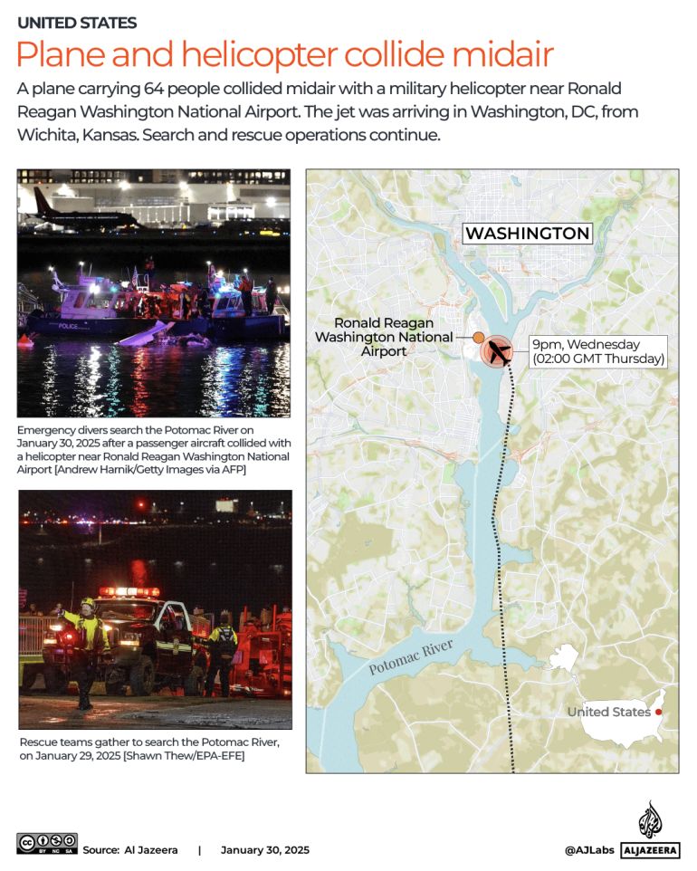 INTERACTIVE-Plane and helicopter collide midair-Jan 30-2025 (1)-1738222019